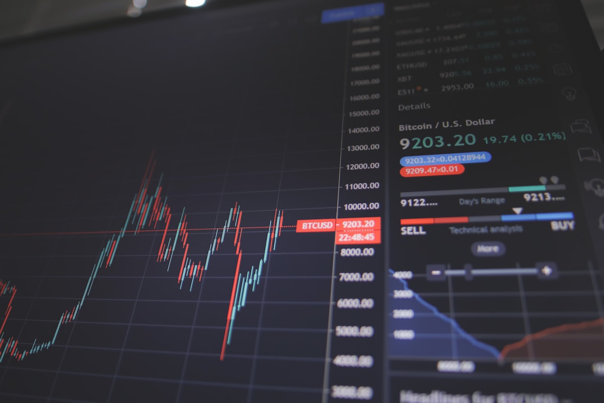FTMO vs FundedNext vs The5ers: Forex Rules Compared