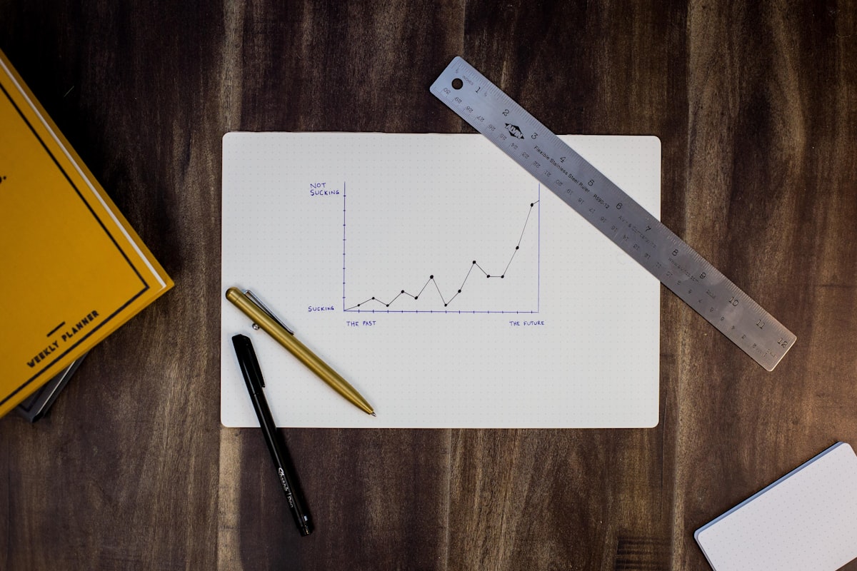 Prop Firm Drawdown Explained: Trailing vs EOD vs Static